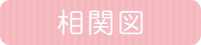 相関図